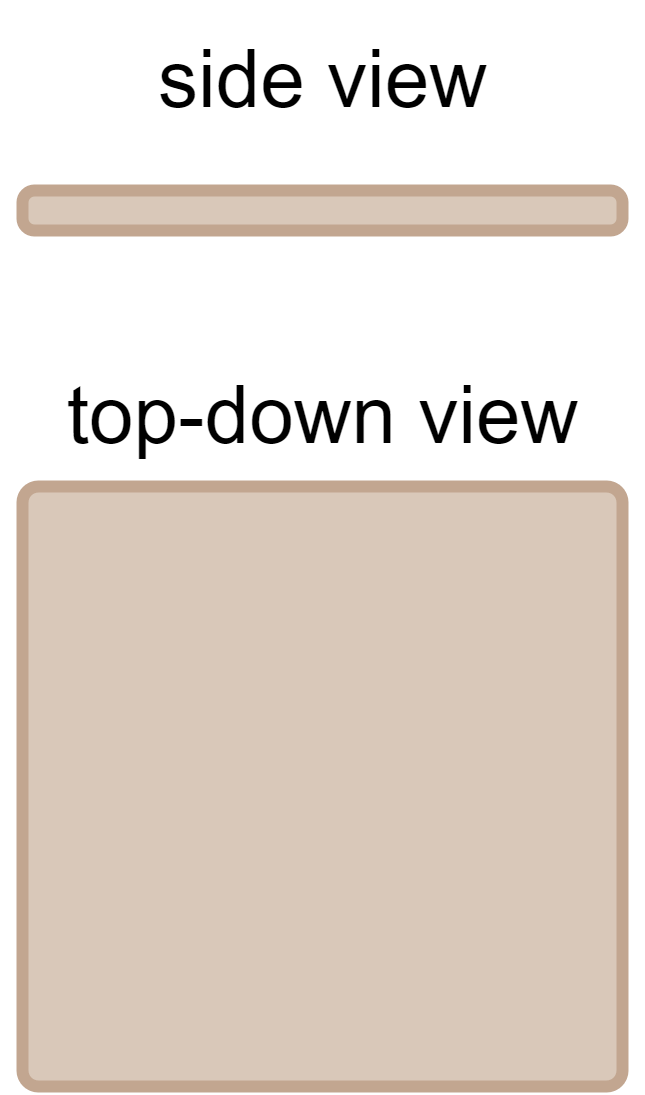 Image of a heat proof mat, used in laboratories to protect surfaces from heat damage during experiments.