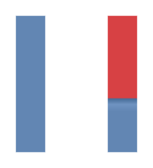 Diagram showing litmus paper turning blue when dipped in an alkaline solution.