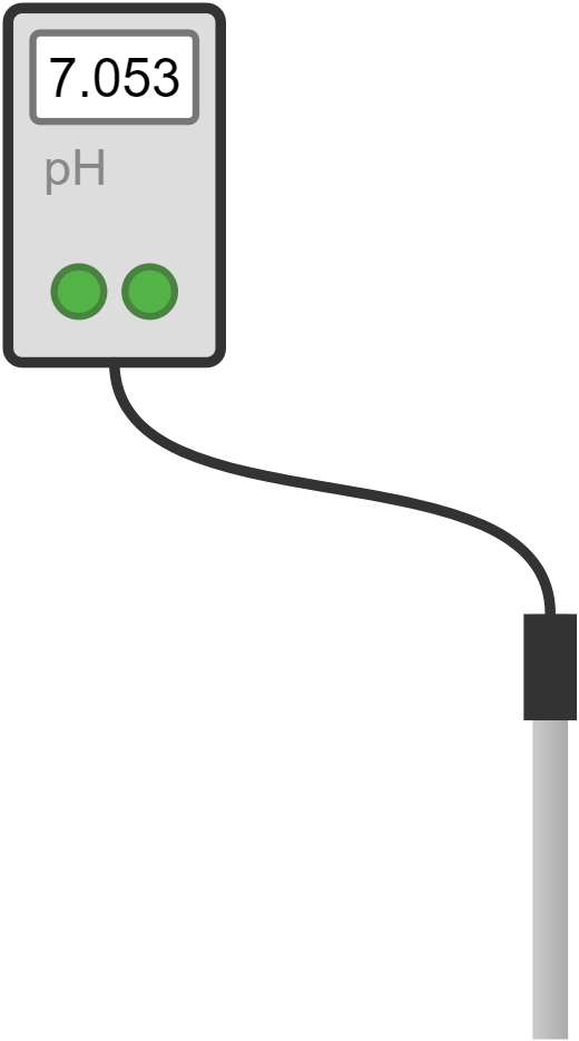 Diagram of a pH meter, an electronic device used to measure the pH level of a solution with a digital display and probe.