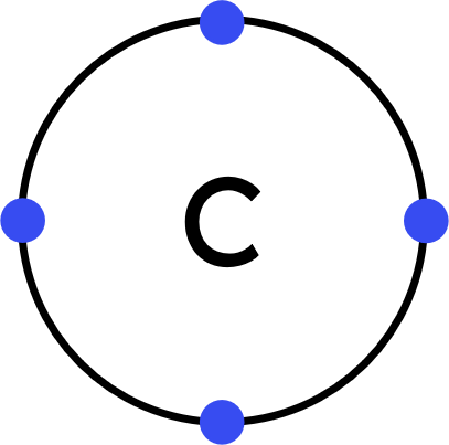 Carbon atom showing only outer shell electrons (4)