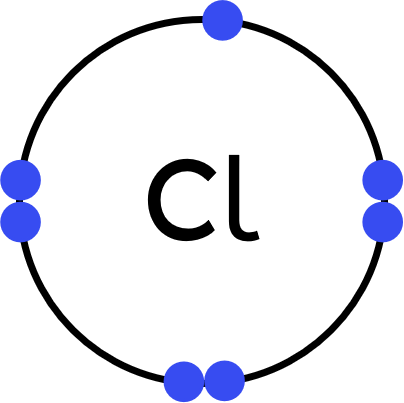 chlorine atom showing outer shell electrons (7)