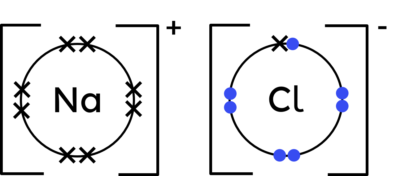 carbon nanotube ball-and-stick model