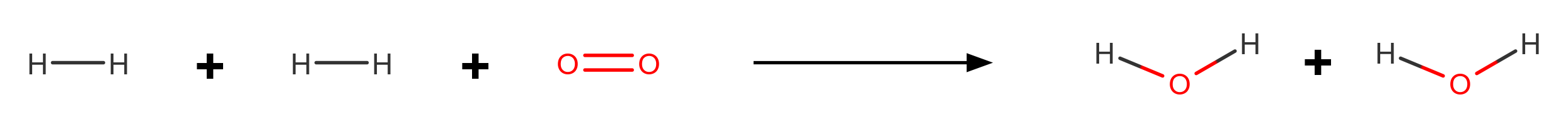 reaction of two molecules of hydrogen with one molecule of oxugen, to make two molecules of water